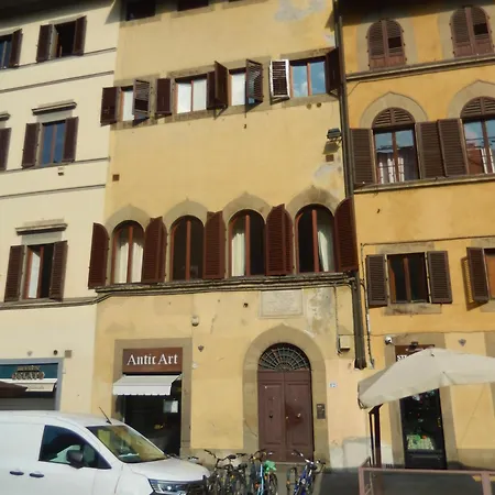 Panoramic View 2 Pitti Palace Close 2ponte Vecchio *